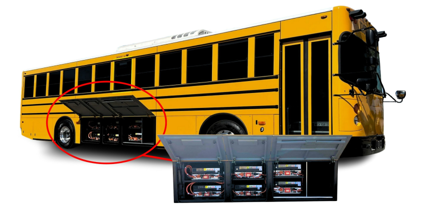 GreenPower announces order of 35 Mega BEAST school buses